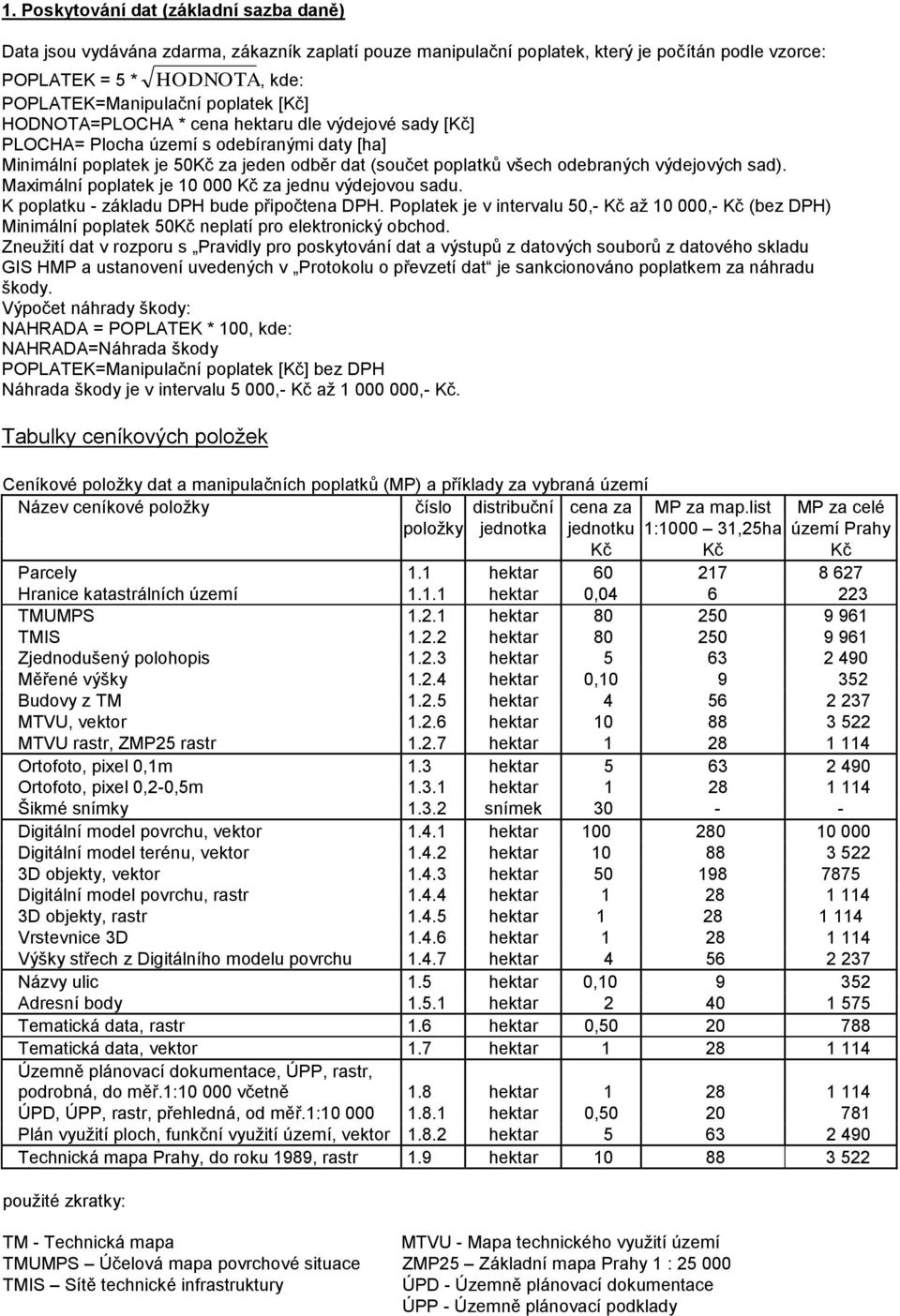 Maximální poplatek je 10 000 Kč za jednu výdejovou sadu. K poplatku - základu DPH bude připočtena DPH.