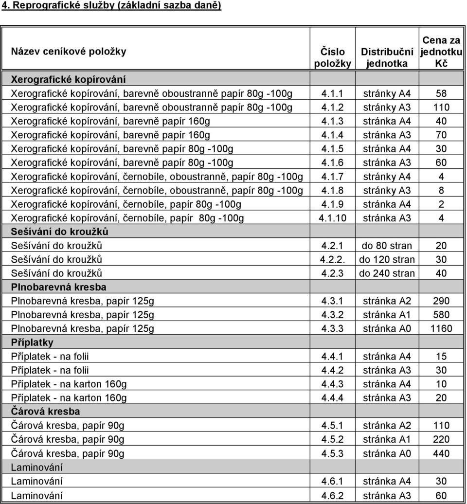 1.4 stránka A3 70 Xerografické kopírování, barevně papír 80g -100g 4.1.5 stránka A4 30 Xerografické kopírování, barevně papír 80g -100g 4.1.6 stránka A3 60 Xerografické kopírování, černobíle, oboustranně, papír 80g -100g 4.