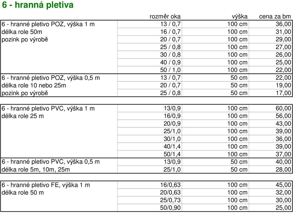 hranné pletivo PVC, výška 1 m délka role 25 m 13/0,9 100 cm 60,00 16/0,9 100 cm 56,00 20/0,9 100 cm 43,00 25/1,0 100 cm 39,00 30/1,0 100 cm 36,00 40/1,4 100 cm 39,00 50/1,4 100 cm 37,00 6 - hranné