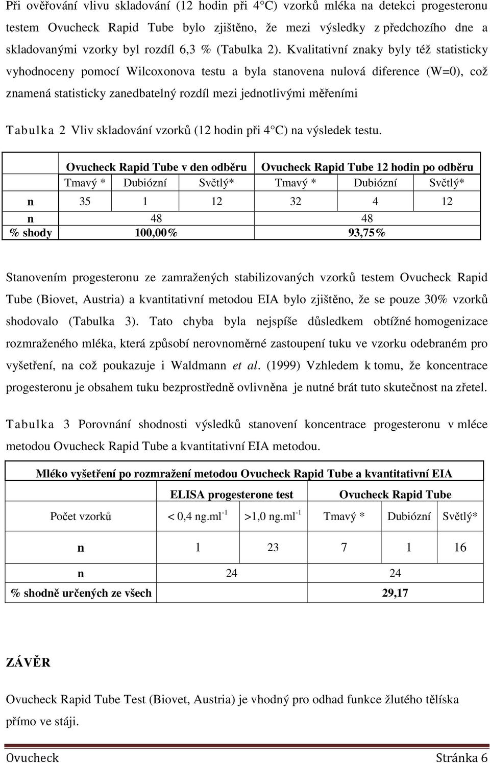 Kvalitativní znaky byly též statisticky vyhodnoceny pomocí Wilcoxonova testu a byla stanovena nulová diference (W=0), což znamená statisticky zanedbatelný rozdíl mezi jednotlivými měřeními Tabulka 2