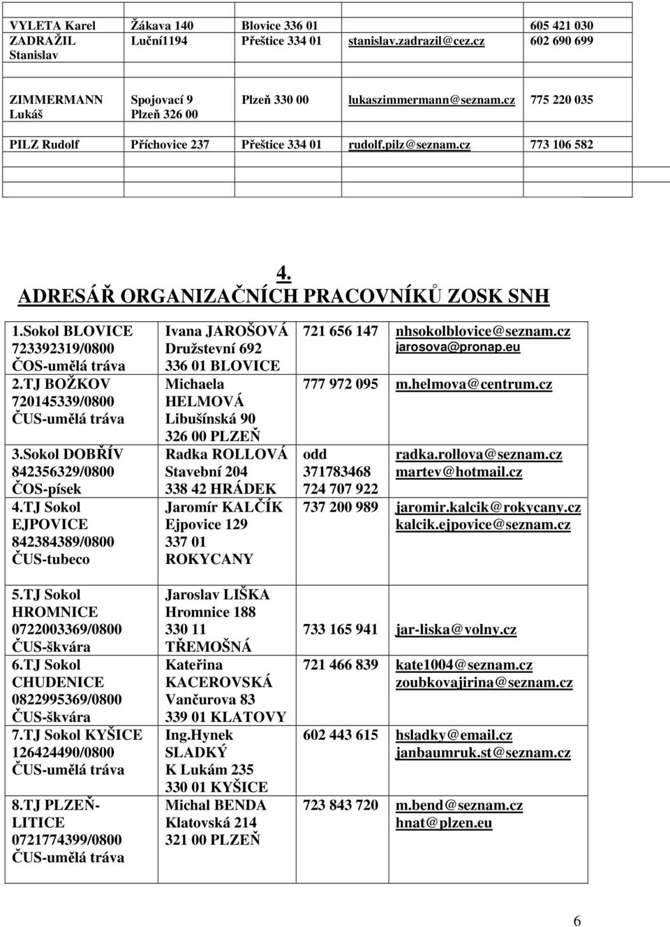 ADRESÁŘ ORGANIZAČNÍCH PRACOVNÍKŮ SNH 1.Sokol BLOVICE 7233231/0800 ČOS-umělá tráva 2.TJ BOŽKOV 72014533/0800 3.Sokol DOBŘÍV 84235632/0800 ČOS-písek 4.TJ Sokol EJPOVICE 84238438/0800 ČUS-tubeco 5.