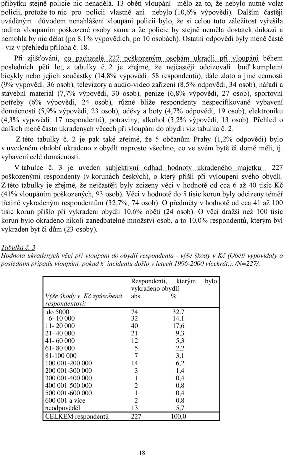 by nic dělat (po 8,1% výpovědích, po 10 osobách). Ostatní odpovědi byly méně časté - viz v přehledu příloha č. 18.