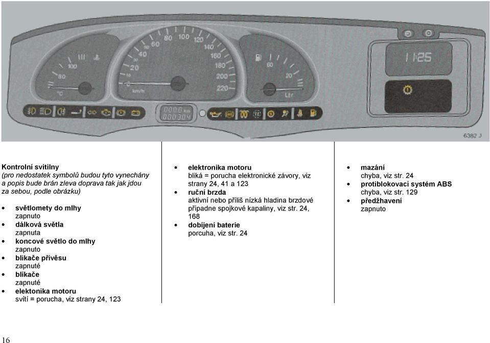 123 elektronika motoru bliká = porucha elektronické závory, viz strany 24, 41 a 123 ruční brzda aktivní nebo příliš nízká hladina brzdové případne