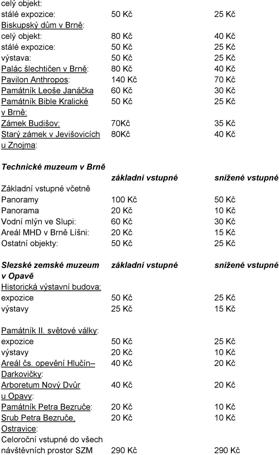 Panorama 20 10 Vodní mlýn ve Slupi: 60 30 Areál MHD v Brně Líšni: 20 15 Ostatní objekty: 50 25 Slezské zemské muzeum základní vstupné snížené vstupné v Opavě Historická výstavní budova: expozice 50