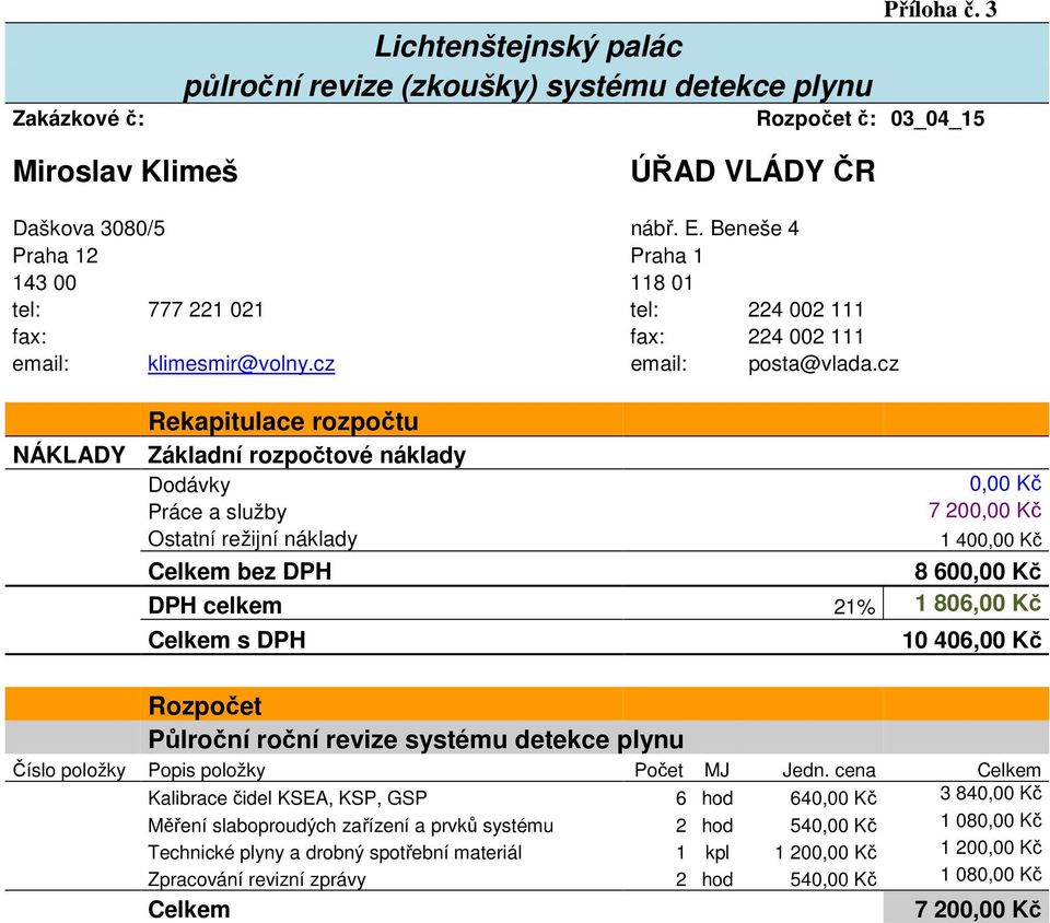 cz Rekapitulace rozpočtu NÁKLADY Základní rozpočtové náklady Dodávky Práce a služby Ostatní režijní náklady 0,00 Kč 7 200,00 Kč 1 400,00 Kč Celkem bez DPH 8 600,00 Kč DPH celkem 21% 1 806,00 Kč