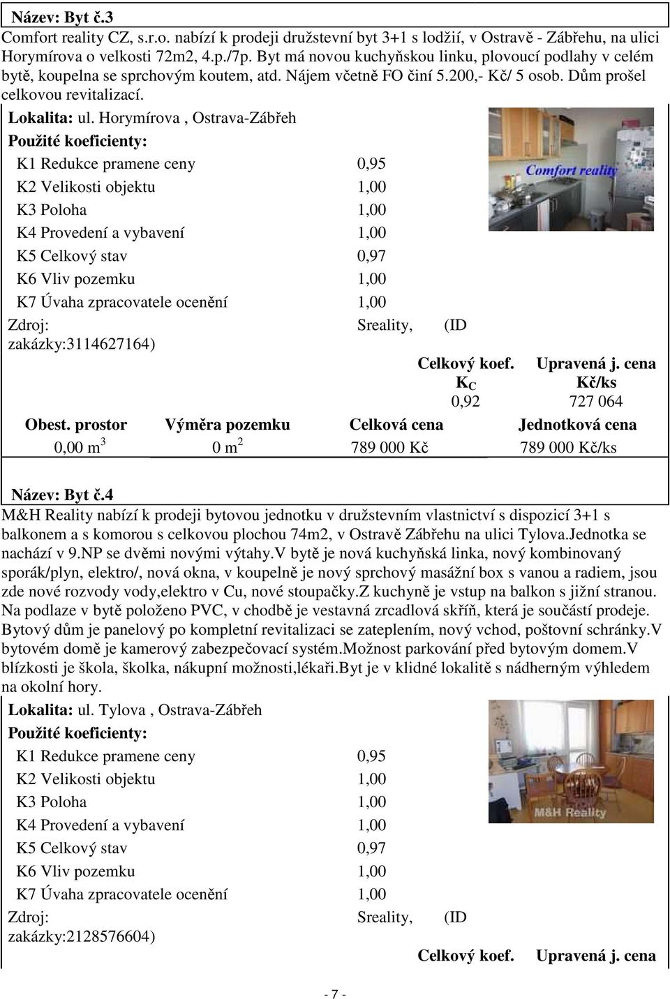 Horymírova, Ostrava-Zábřeh Použité koeficienty: K1 Redukce pramene ceny 0,95 K2 Velikosti objektu 1,00 K3 Poloha 1,00 K4 Provedení a vybavení 1,00 K5 Celkový stav 0,97 K6 Vliv pozemku 1,00 K7 Úvaha