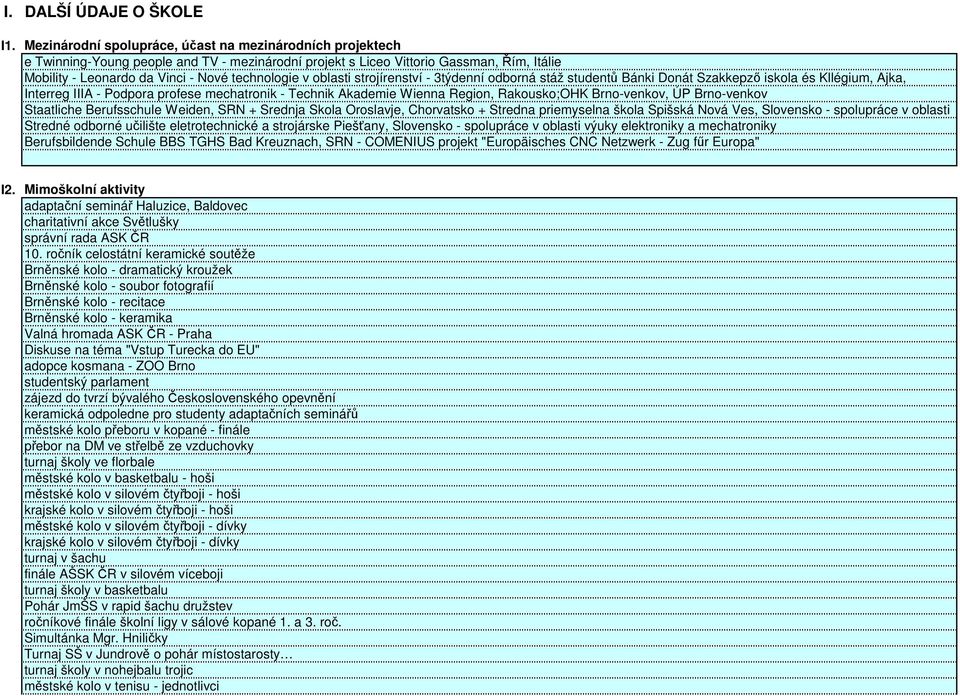 Region, Rakousko;OHK Brno-venkov, ÚP Brno-venkov Staatliche Berufsschule Weiden, SRN + Srednja Skola Oroslavje, Chorvatsko + Stredna priemyselna škola Spišská Nová Ves, Slovensko - spolupráce v