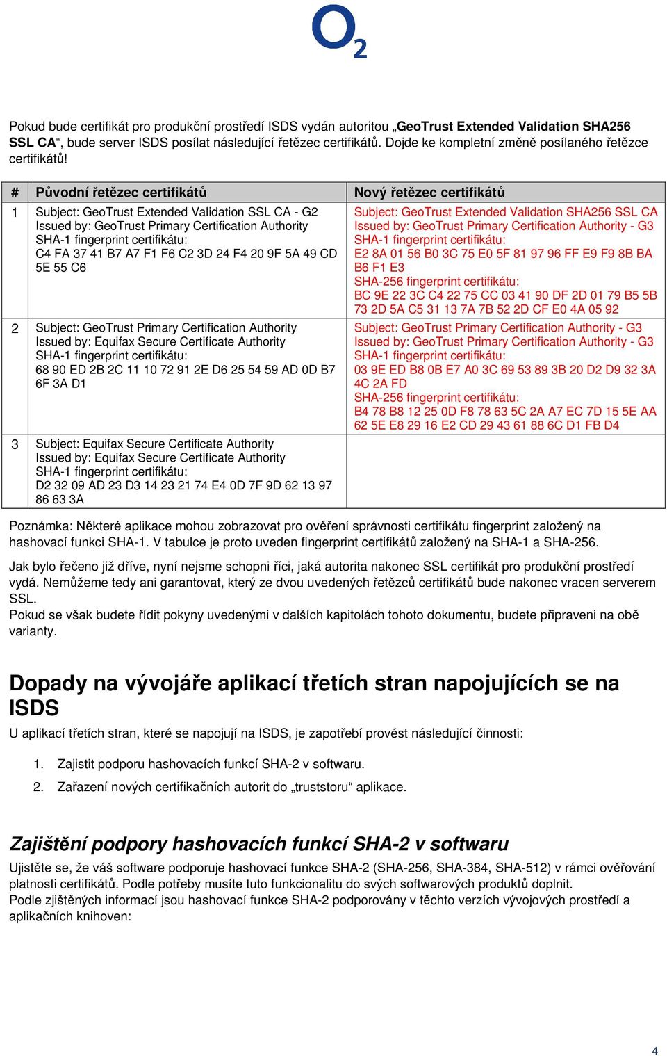 # Původní řetězec certifikátů Nový řetězec certifikátů 1 Subject: GeoTrust Extended Validation SSL CA - G2 C4 FA 37 41 B7 A7 F1 F6 C2 3D 24 F4 20 9F 5A 49 CD 5E 55 C6 2 Subject: GeoTrust Primary