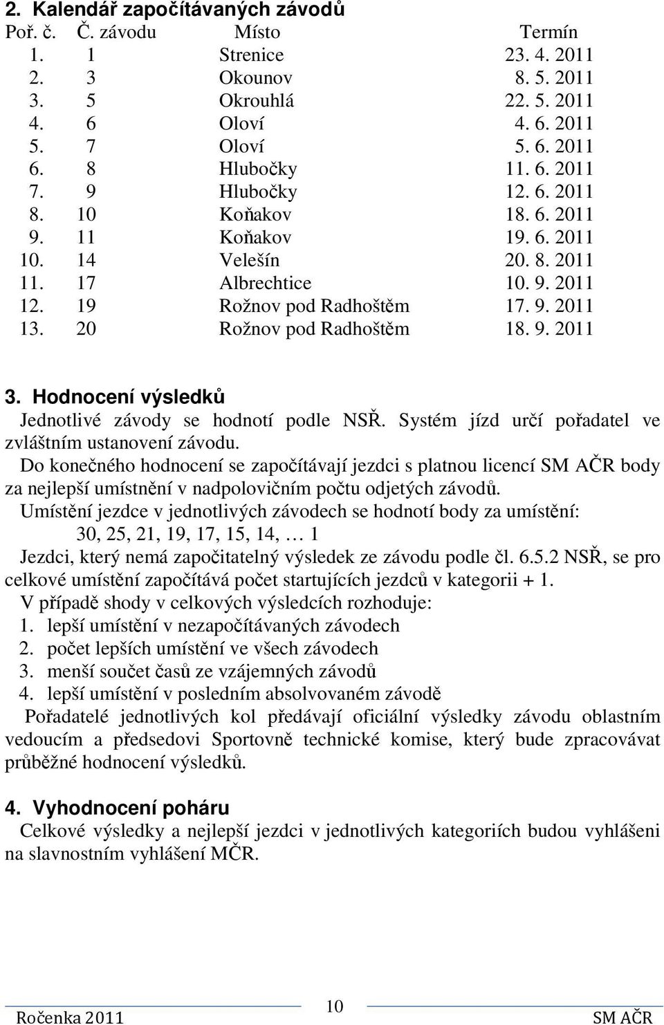 20 Rožnov pod Radhoštěm 18. 9. 2011 3. Hodnocení výsledků Jednotlivé závody se hodnotí podle NSŘ. Systém jízd určí pořadatel ve zvláštním ustanovení závodu.