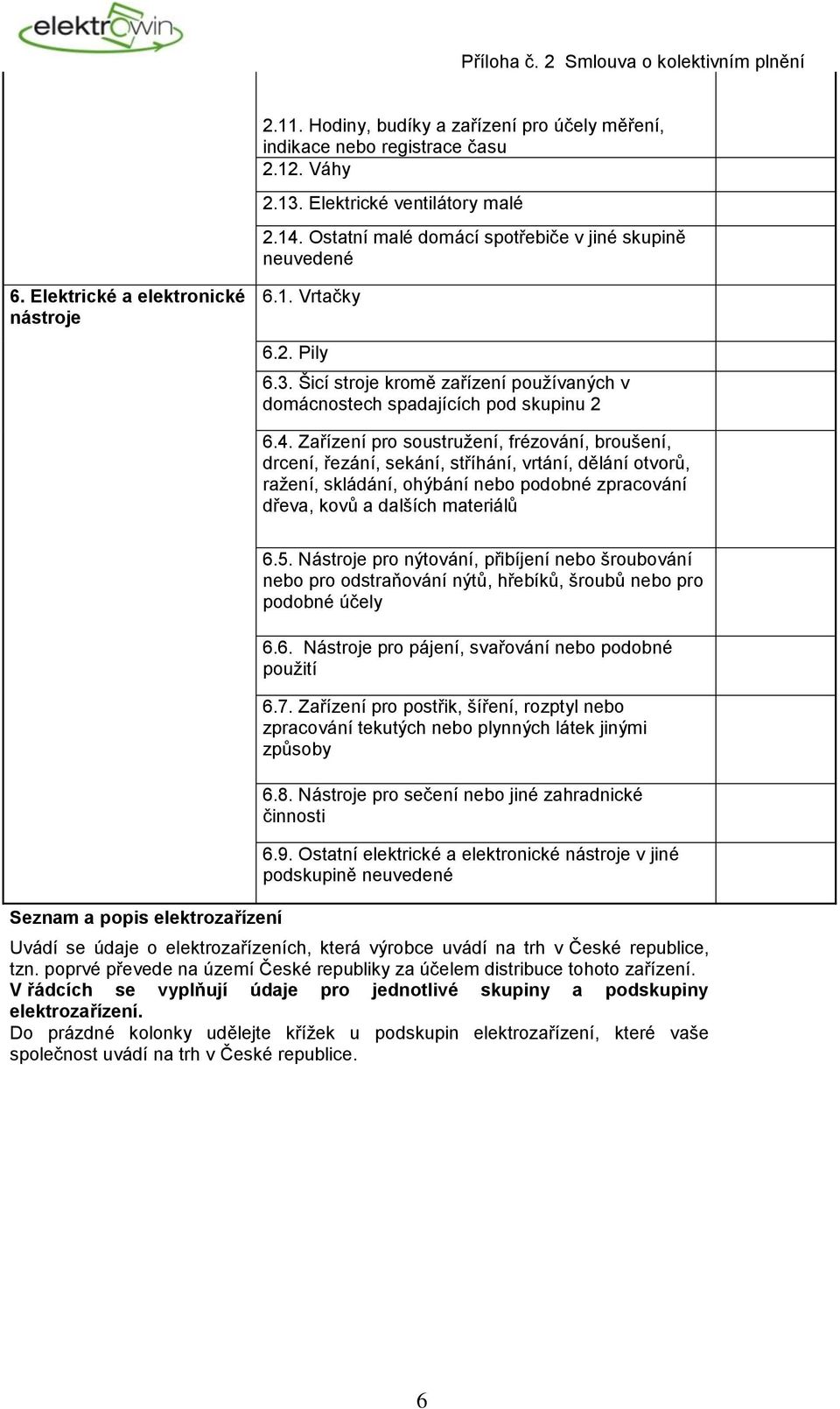 Zařízení pro soustružení, frézování, broušení, drcení, řezání, sekání, stříhání, vrtání, dělání otvorů, ražení, skládání, ohýbání nebo podobné zpracování dřeva, kovů a dalších materiálů Seznam a