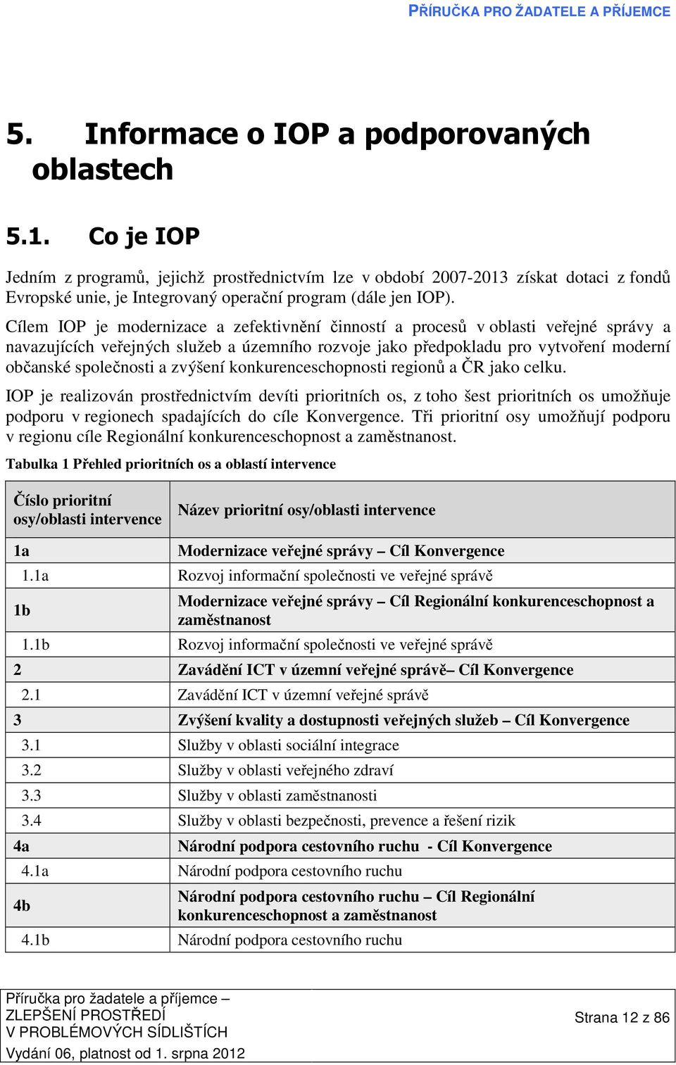 Cílem IOP je modernizace a zefektivnění činností a procesů v oblasti veřejné správy a navazujících veřejných služeb a územního rozvoje jako předpokladu pro vytvoření moderní občanské společnosti a