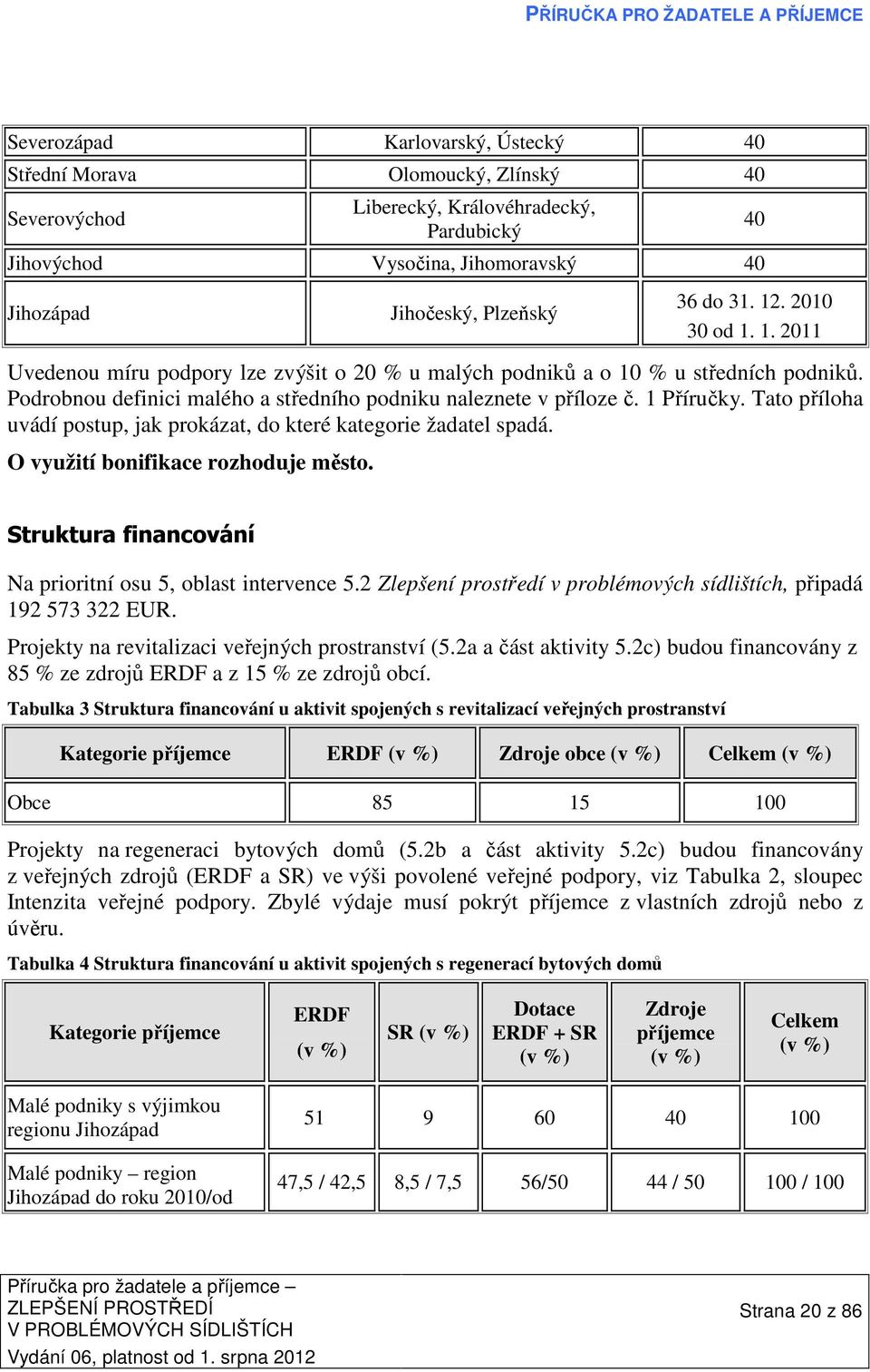 Tato příloha uvádí postup, jak prokázat, do které kategorie žadatel spadá. O využití bonifikace rozhoduje město. Struktura financování Na prioritní osu 5, oblast intervence 5.