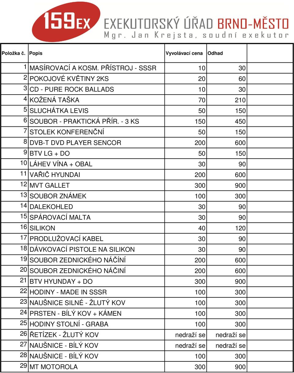 - 3 KS 150 450 7 STOLEK KONFERENČNÍ 50 150 8 DVB-T DVD PLAYER SENCOR 200 600 9 BTV LG + DO 50 150 10 LÁHEV VÍNA + OBAL 30 90 11 VAŘIČ HYUNDAI 200 600 12 MVT GALLET 300 900 13 SOUBOR ZNÁMEK 100 300 14