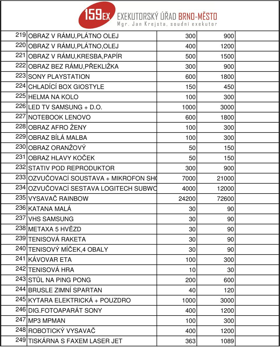 GIOSTYLE 150 450 S1 - R28 225 HELMA NA KOLO 100 300 S1 - R28 226 LED TV SAMSUNG + D.O. 1000 3000 S1 - CHLAĎÁK 227 NOTEBOOK LENOVO 600 1800 S1 - R15 228 OBRAZ AFRO ŽENY 100 300 S1 - R1 229 OBRAZ BÍLÁ