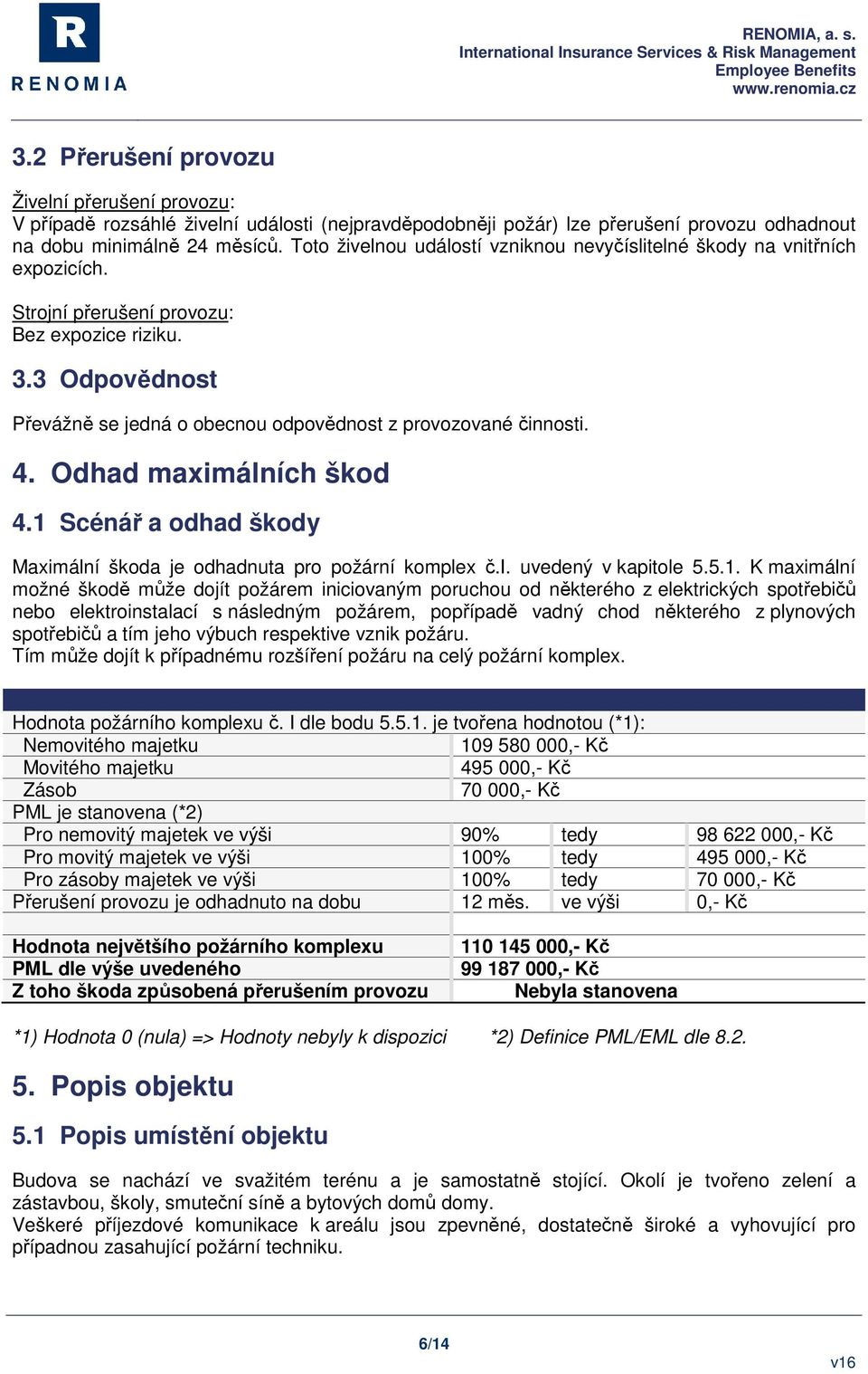 3 Odpovědnost Převážně se jedná o obecnou odpovědnost z provozované činnosti. 4. Odhad maximálních škod 4.1 Scénář a odhad škody Maximální škoda je odhadnuta pro požární komplex č.i. uvedený v kapitole 5.