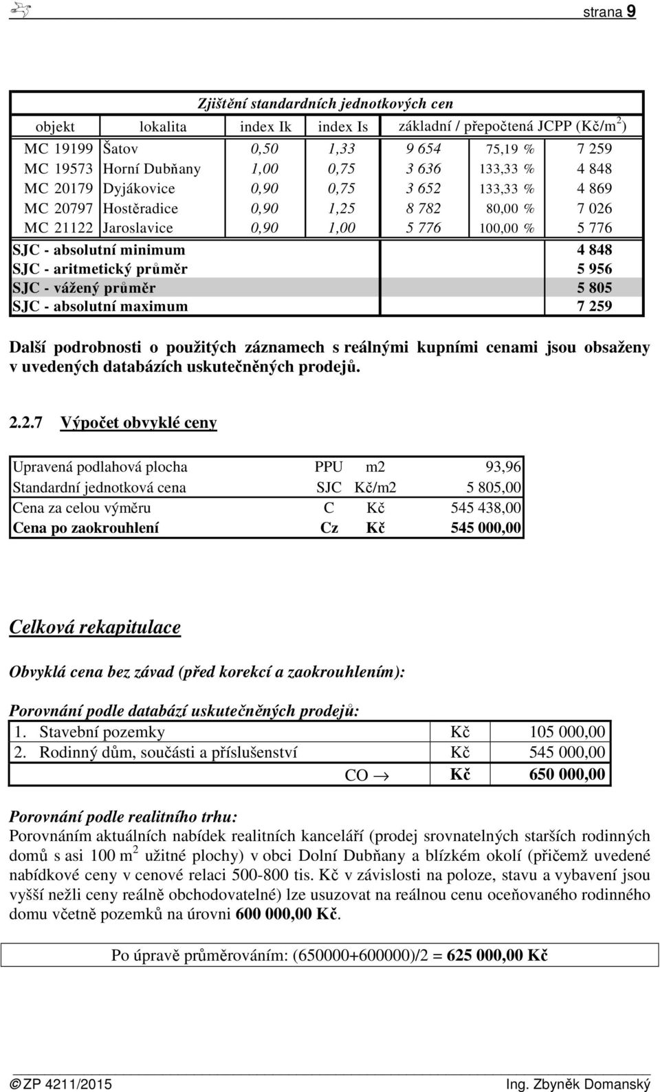 848 SJC - aritmetický průměr 5 956 SJC - vážený průměr 5 805 SJC - absolutní maximum 7 259 Další podrobnosti o použitých záznamech s reálnými kupními cenami jsou obsaženy v uvedených databázích