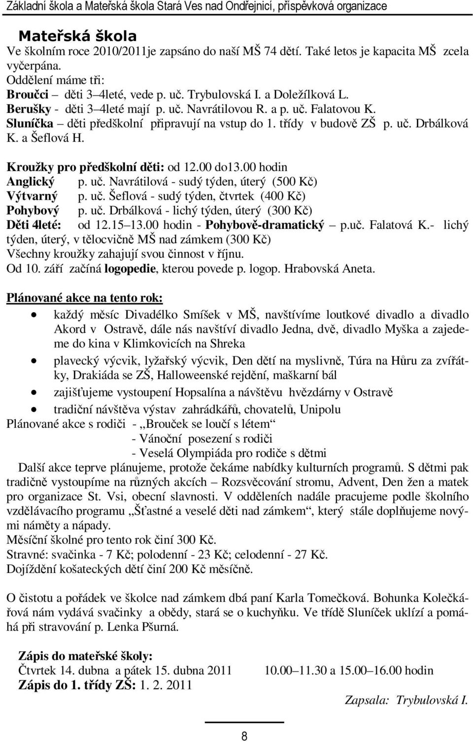 Sluníčka děti předškolní připravují na vstup do 1. třídy v budově ZŠ p. uč. Drbálková K. a Šeflová H. Kroužky pro předškolní děti: od 12.00 do13.00 hodin Anglický p. uč. Navrátilová - sudý týden, úterý (500 Kč) Výtvarný p.