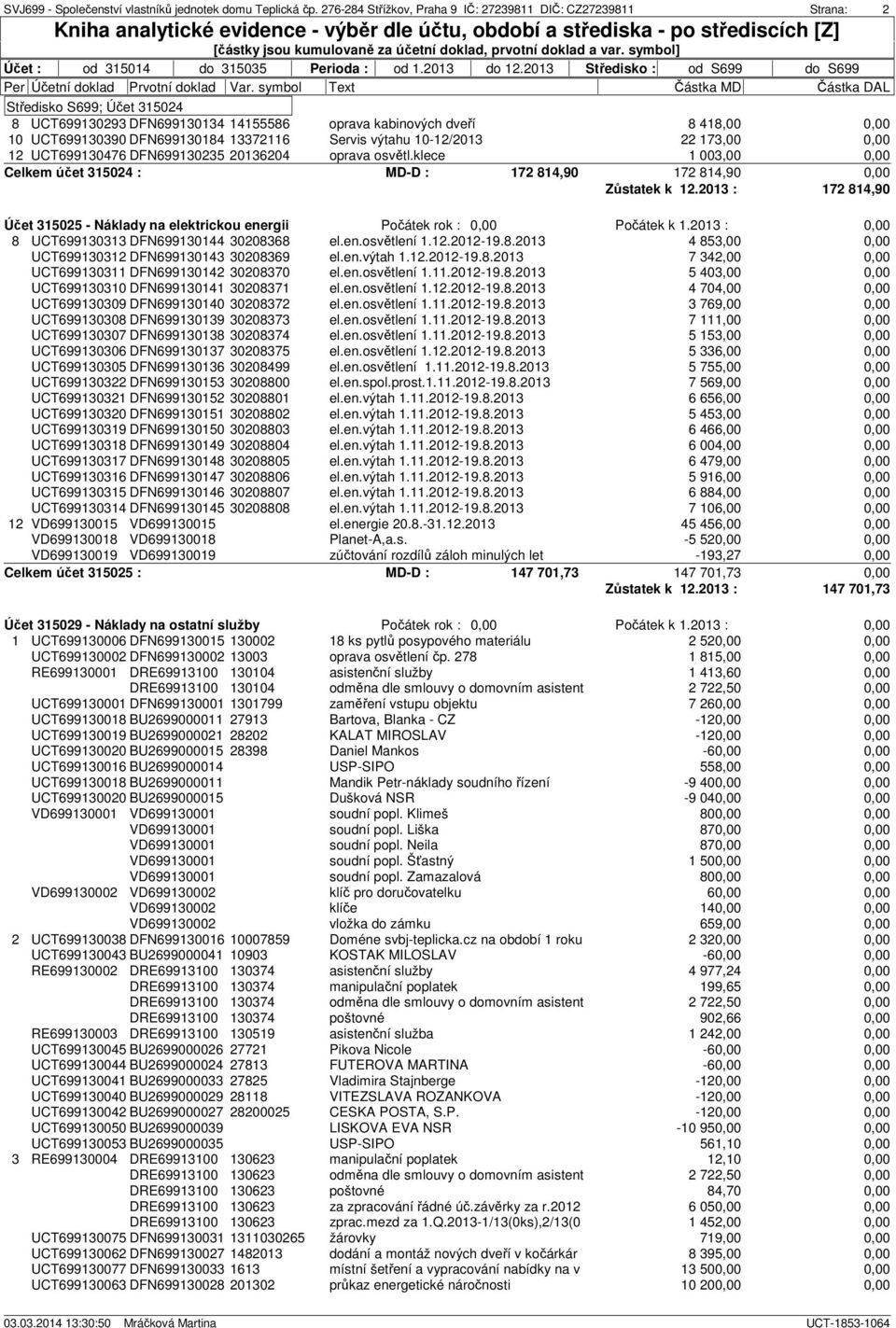 2013 : 172 814,90 Účet 315025 - Náklady na elektrickou energii Počátek rok : 8 UCT699130313 DFN699130144 30208368 el.en.osvětlení 1.12.2012-19.8.2013 4 853,00 UCT699130312 DFN699130143 30208369 el.en.výtah 1.