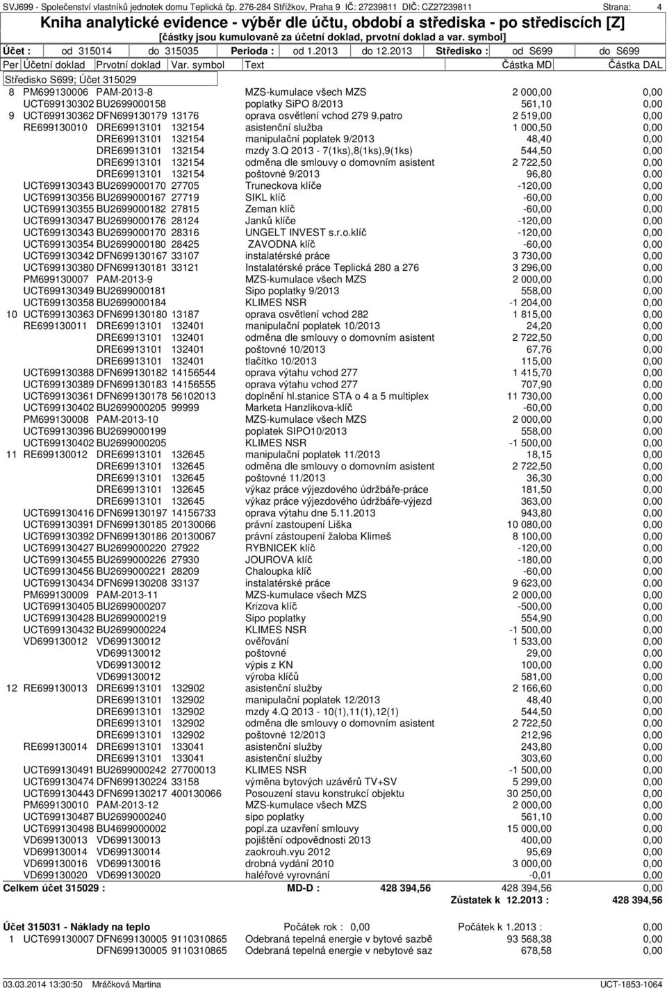 Q 2013-7(1ks),8(1ks),9(1ks) 544,50 DRE69913101 132154 odměna dle smlouvy o domovním asistent 2 722,50 DRE69913101 132154 poštovné 9/2013 96,80 UCT699130343 BU2699000170 27705 Truneckova klíče -12