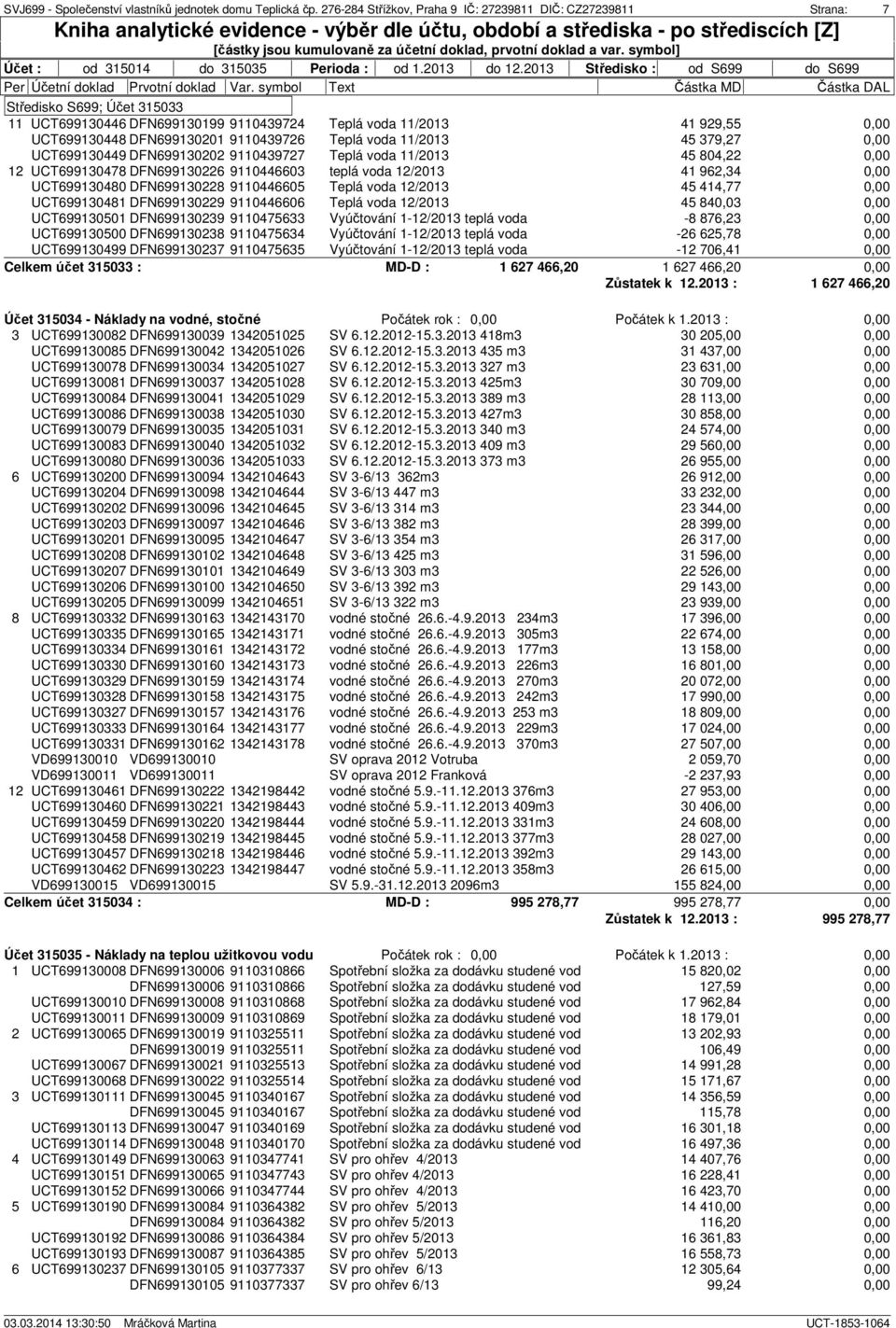 DFN699130229 9110446606 Teplá voda 12/2013 45 840,03 UCT699130501 DFN699130239 9110475633 Vyúčtování 1-12/2013 teplá voda -8 876,23 UCT699130500 DFN699130238 9110475634 Vyúčtování 1-12/2013 teplá