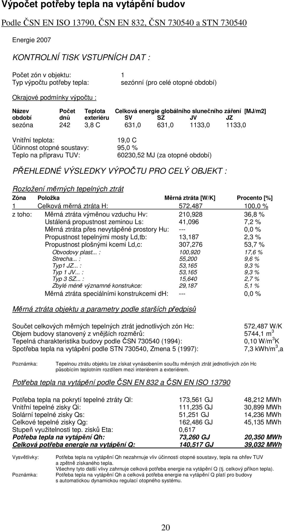 1133,0 1133,0 Vnitřní teplota: 19,0 C Účinnost otopné soustavy: 95,0 % Teplo na přípravu TUV: 60230,52 MJ (za otopné období) PŘEHLEDNÉ VÝSLEDKY VÝPOČTU PRO CELÝ OBJEKT : Rozložení měrných tepelných