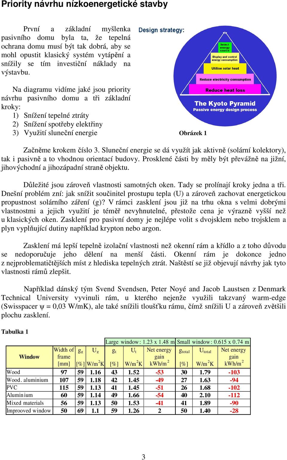 Na diagramu vidíme jaké jsou priority návrhu pasivního domu a tři základní kroky: 1) Snížení tepelné ztráty 2) Snížení spotřeby elektřiny 3) Využití sluneční energie Obrázek 1 Začněme krokem číslo 3.