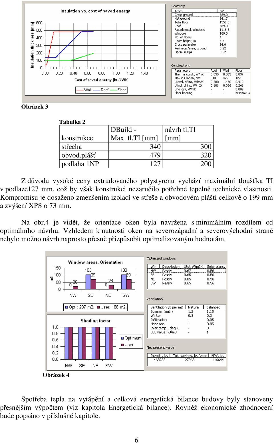 Kompromisu je dosaženo zmenšením izolací ve střeše a obvodovém plášti celkově o 199 mm a zvýšení XPS o 73 mm. Na obr.