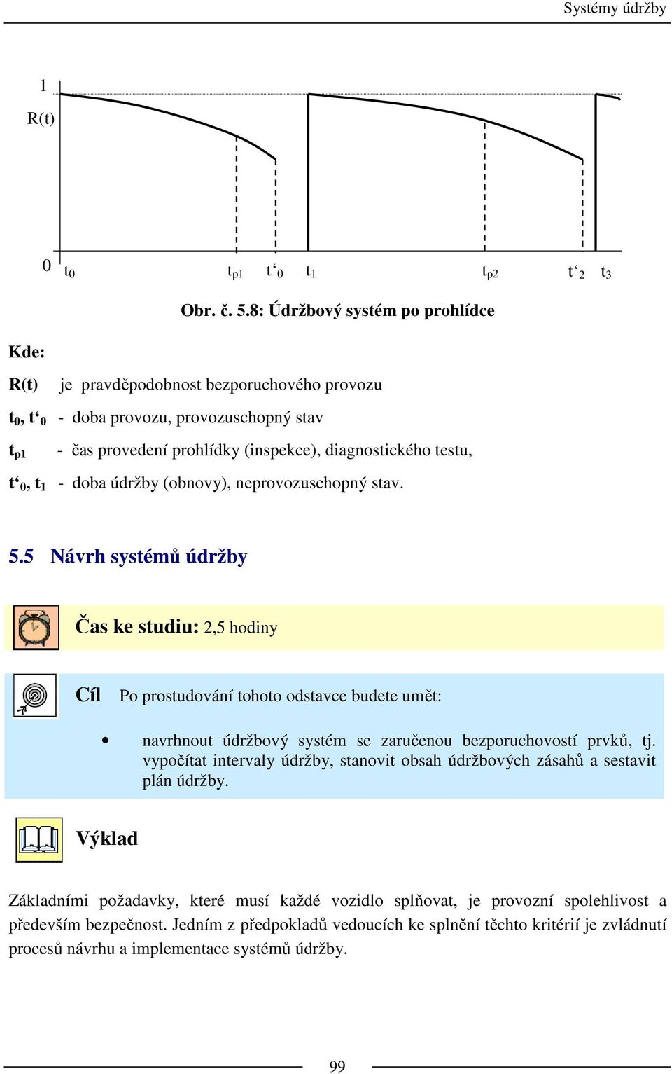 0, t 1 - doba údržby (obnovy), neprovozuschopný stav. 5.