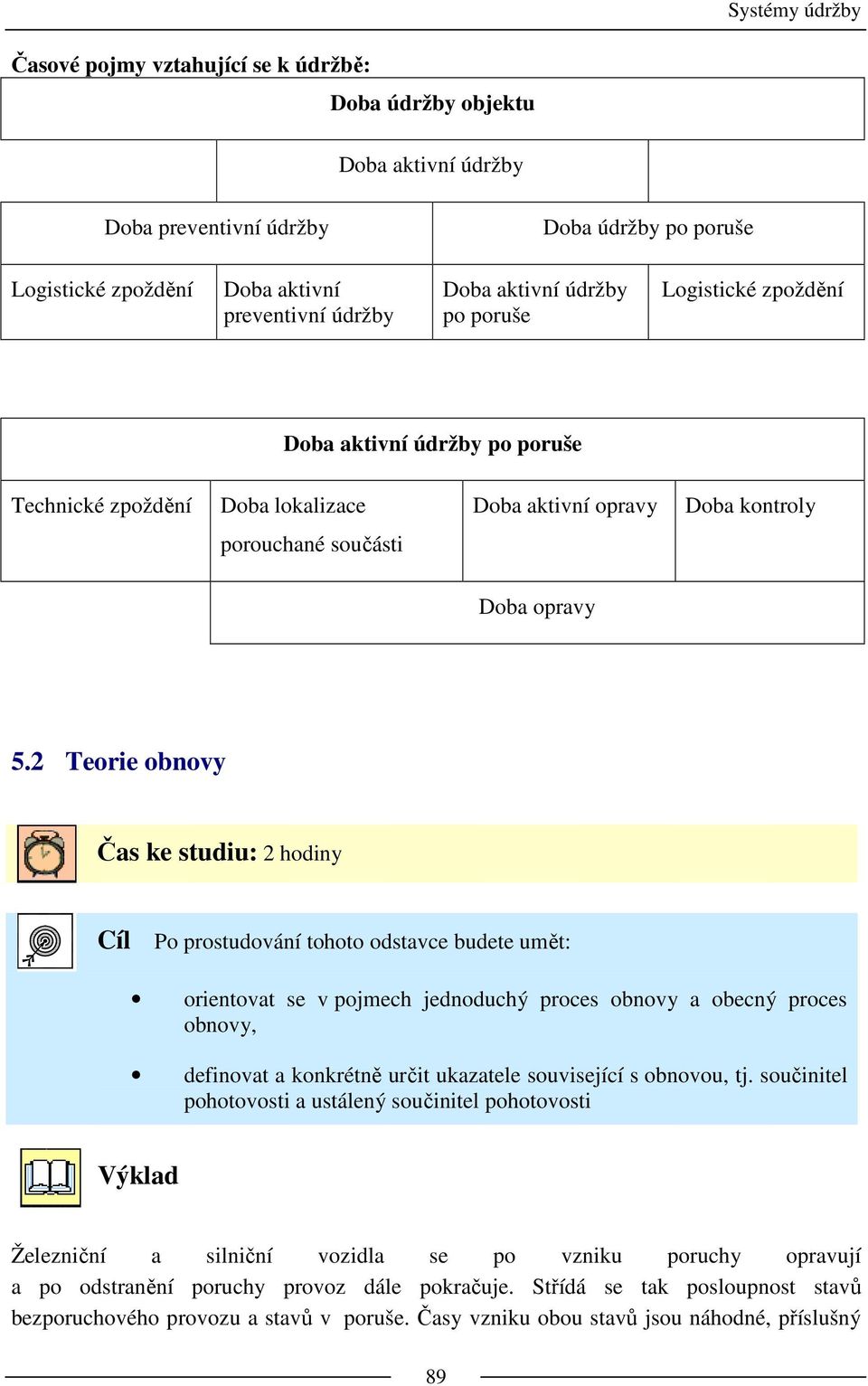 2 Teorie obnovy Čas ke studiu: 2 hodiny Cíl Po prostudování tohoto odstavce budete umět: orientovat se v pojmech jednoduchý proces obnovy a obecný proces obnovy, definovat a konkrétně určit ukazatele