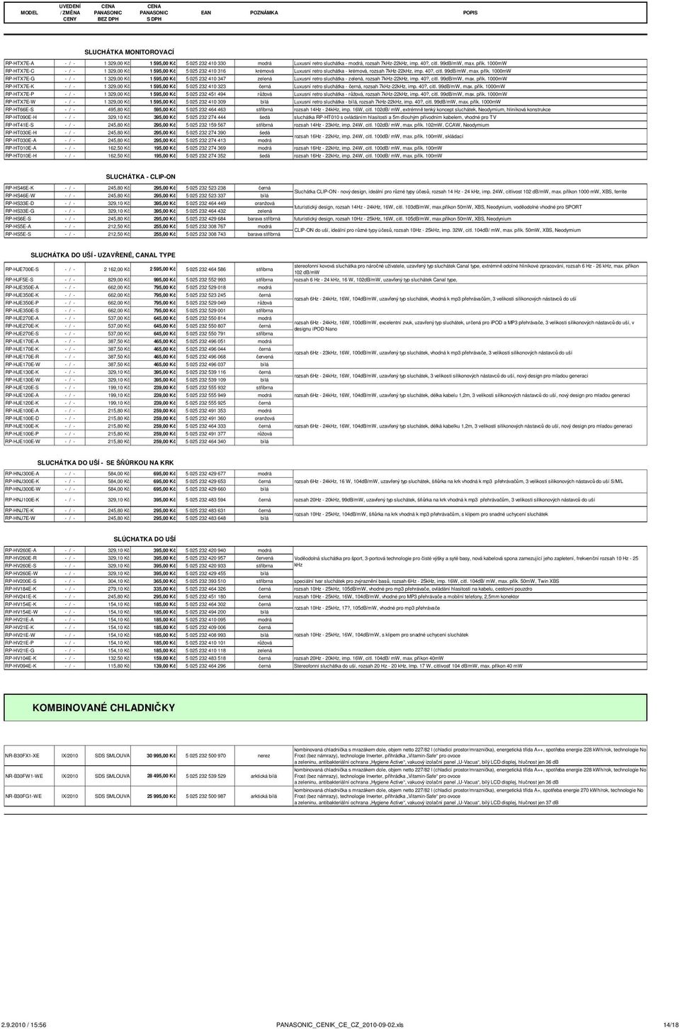 1000mW RP-HTX7E-G - / - 1 329,00 Kč 1 595,00 Kč 5 025 232 410 347 zelená Luxusní retro sluchátka - zelená, rozsah 7kHz-22kHz, imp. 40?, citl. 99dB/mW, max. přík.