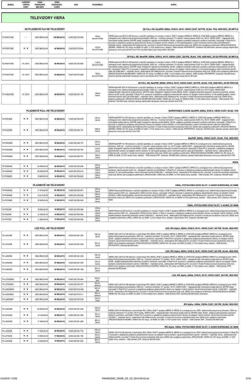 energie v historii, DVB-T (podpora MPEG-2, MPEG-4), DVB-S/S2 (podpora MPEG2, MPEG 4) a analogový tuner, elektronický programový průvodce, HDD rec - možnost nahrávání TV vysílání, odezva panelu 0,001