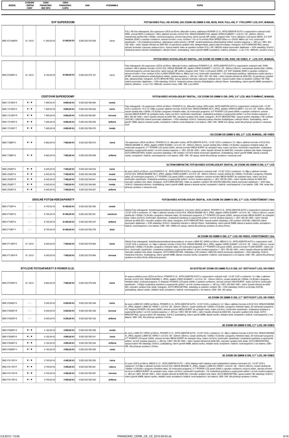 , INTELIGENTNÍ AUTO s rozpoznáním známých tváří, RAW, snímač MOS s rozlišením 14M s výběrem formátu 4:3/3:2/16:9, VENUS ENGINE FHD, objektiv VARIO-ELMARIT f =2,8-5,2 / 25-600mm (35mm), mechanická