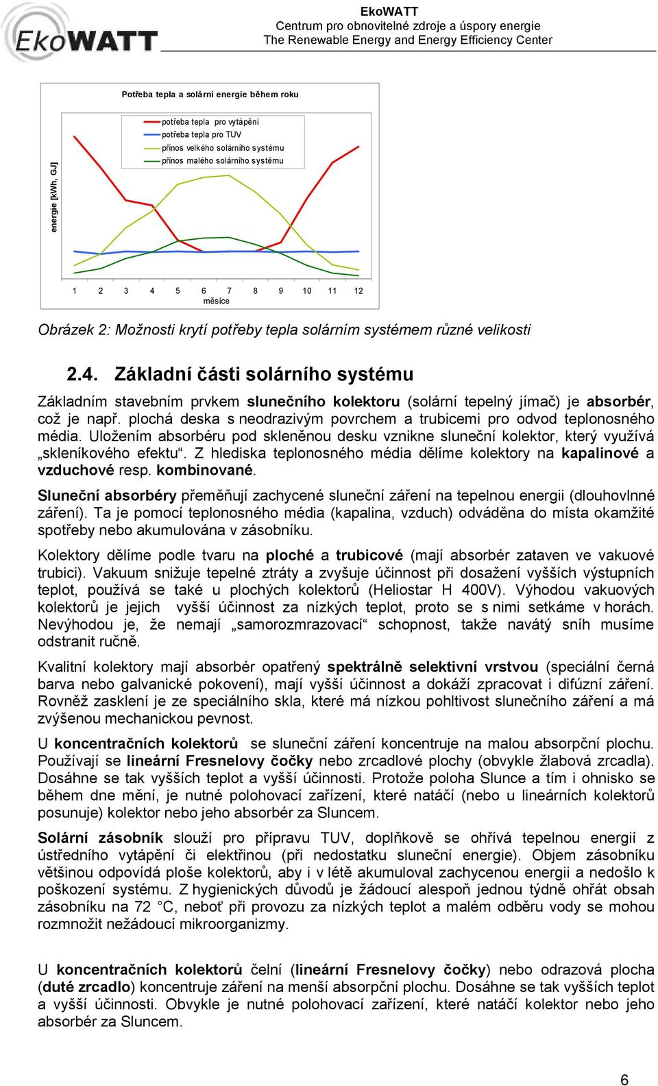 Základní části solárního systému Základním stavebním prvkem slunečního kolektoru (solární tepelný jímač) je absorbér, což je např.