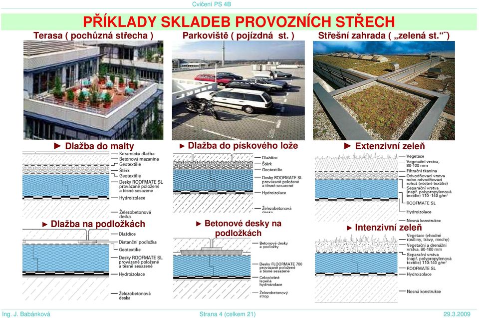 ) Dlažba do malty Dlažba do pískového lože Extenzivní zeleň Dlažba na