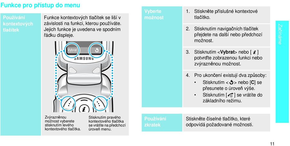 Stisknutím <Vybrat> nebo [ ] potvrďte zobrazenou funkci nebo zvýrazněnou možnost. 4. Pro ukončení existují dva způsoby: Stisknutím < > nebo [C] se přesunete o úroveň výše.