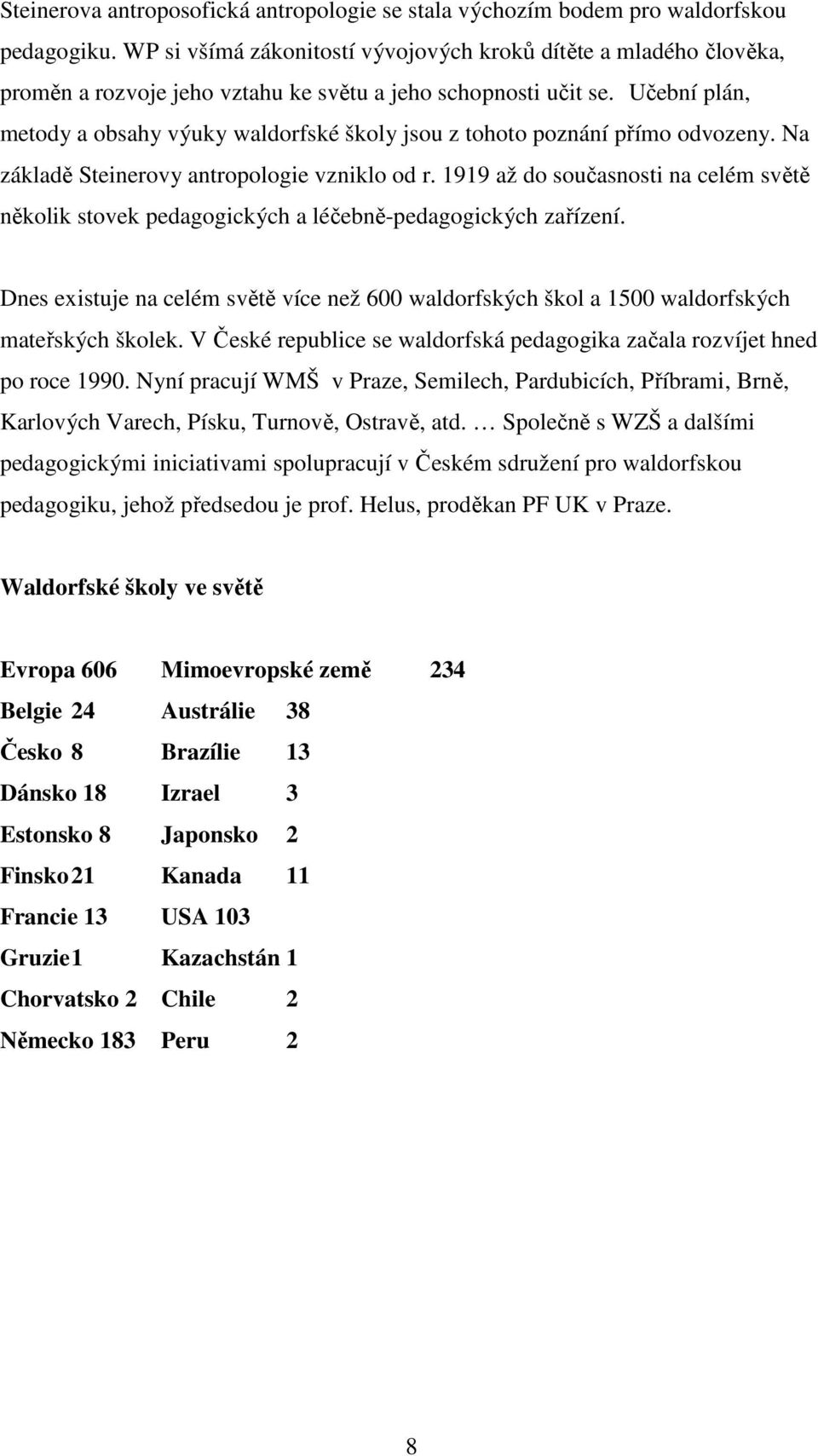 Učební plán, metody a obsahy výuky waldorfské školy jsou z tohoto poznání přímo odvozeny. Na základě Steinerovy antropologie vzniklo od r.