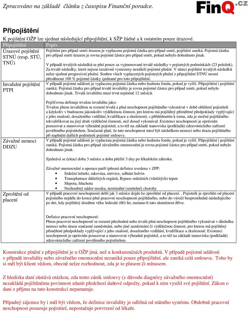 Pojistná částka pro případ smrti úrazem je rovna pojistné částce pro případ smrti, pokud nebylo dohodnuto jinak. STNÚ (resp.