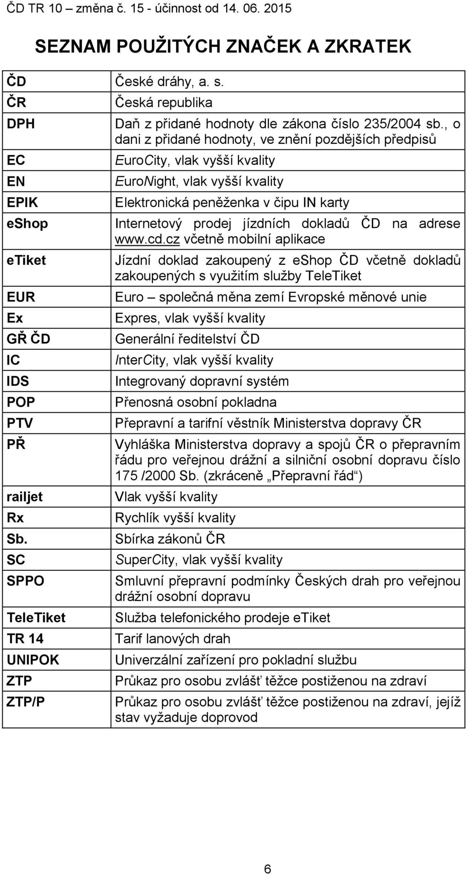 , o dani z přidané hodnoty, ve znění pozdějších předpisů EuroCity, vlak vyšší kvality EuroNight, vlak vyšší kvality Elektronická peněženka v čipu IN karty Internetový prodej jízdních dokladů ČD na