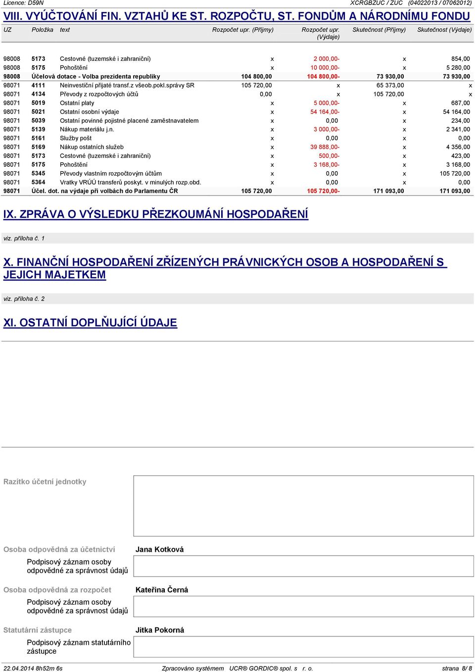 republiky 104 800,00 104 800,00-73 930,00 73 930,00 98071 4111 Neinvestiční přijaté transf.z všeob.pokl.