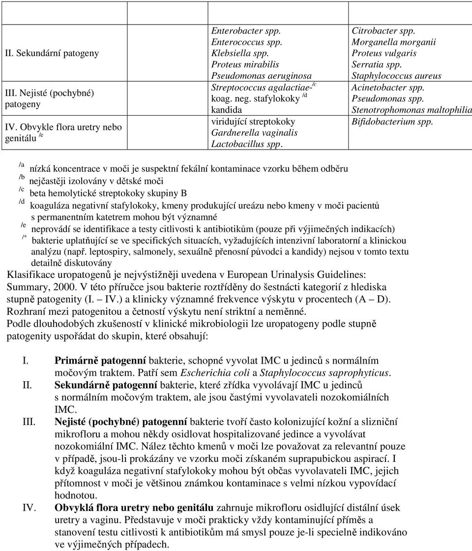 Morganella morganii Proteus vulgaris Serratia spp. Staphylococcus aureus Acinetobacter spp. Pseudomonas spp. Stenotrophomonas maltophilia Bifidobacterium spp.