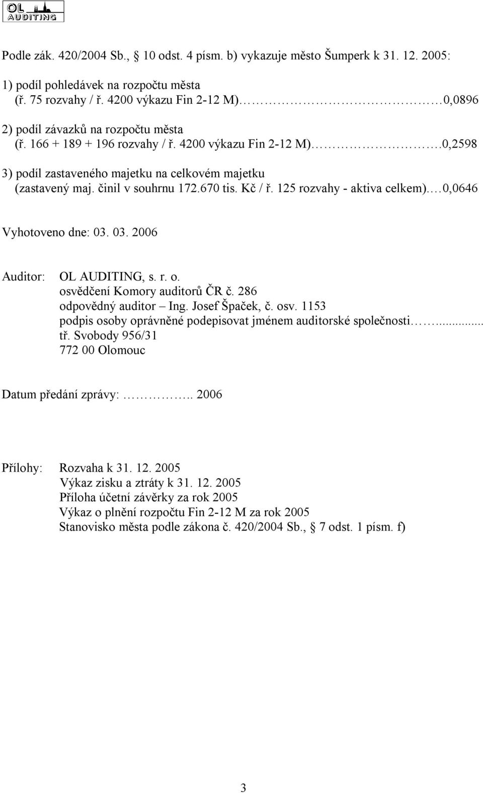 činil v souhrnu 172.670 tis. Kč / ř. 125 rozvahy - aktiva celkem). 0,0646 Vyhotoveno dne: 03. 03. 2006 Auditor: OL AUDITING, s. r. o. osvědčení Komory auditorů ČR č. 286 odpovědný auditor Ing.