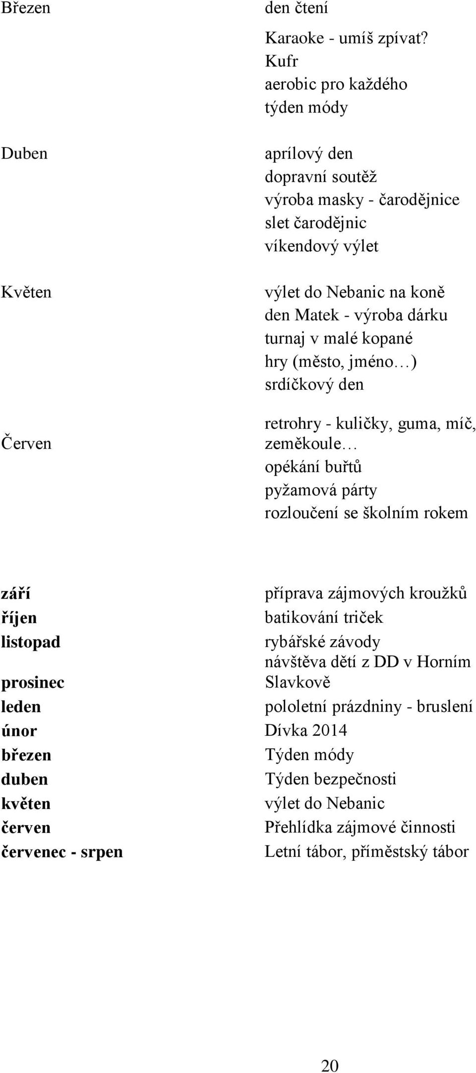 turnaj v malé kopané hry (město, jméno ) srdíčkový den retrohry - kuličky, guma, míč, zeměkoule opékání buřtů pyžamová párty rozloučení se školním rokem září příprava zájmových