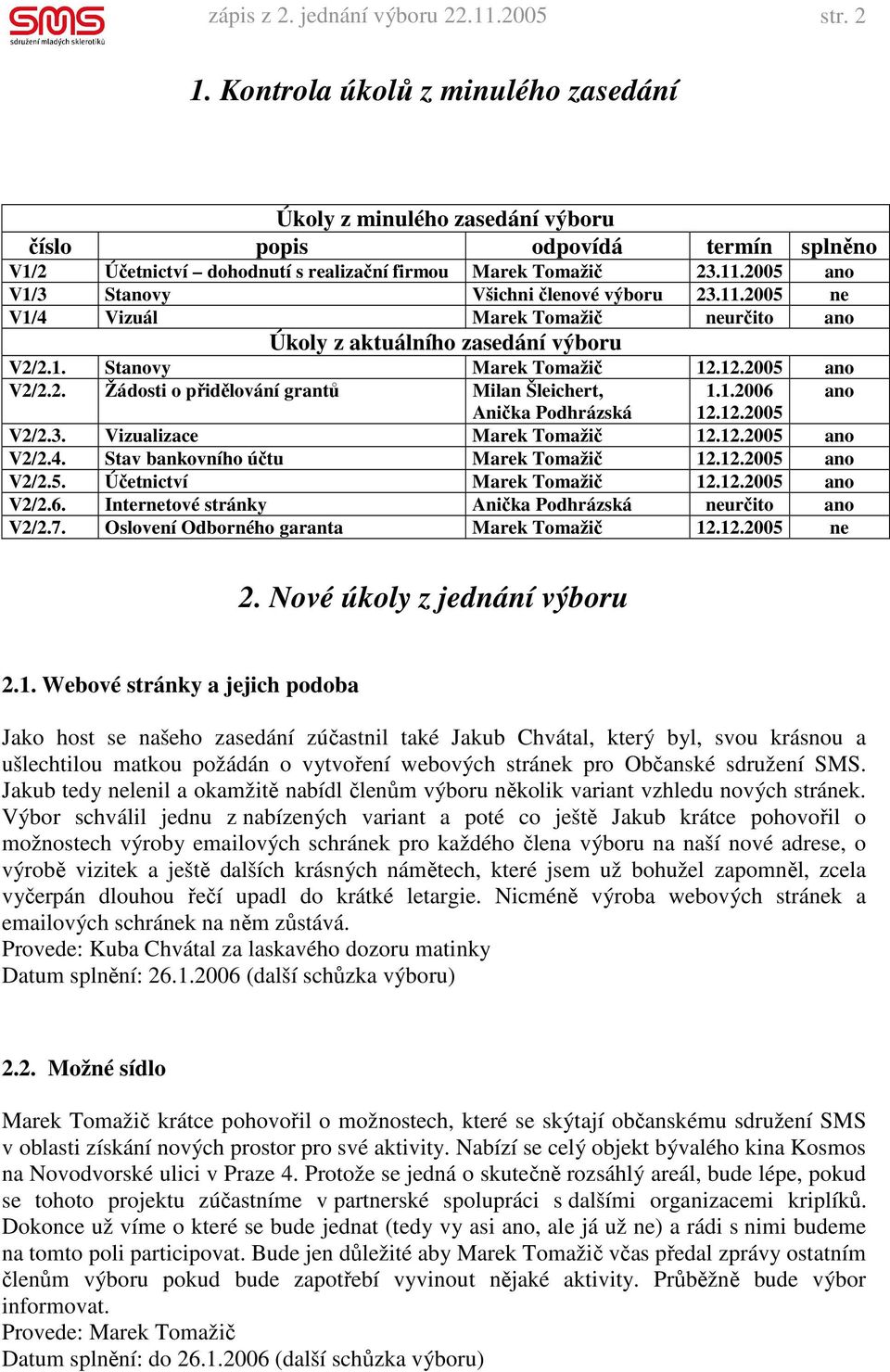 2005 ano V1/3 Stanovy Všichni členové výboru 23.11.2005 ne V1/4 Vizuál Marek Tomažič neurčito ano Úkoly z aktuálního zasedání výboru V2/2.1. Stanovy Marek Tomažič 12.12.2005 ano V2/2.2. Žádosti o přidělování grantů Milan Šleichert, 1.