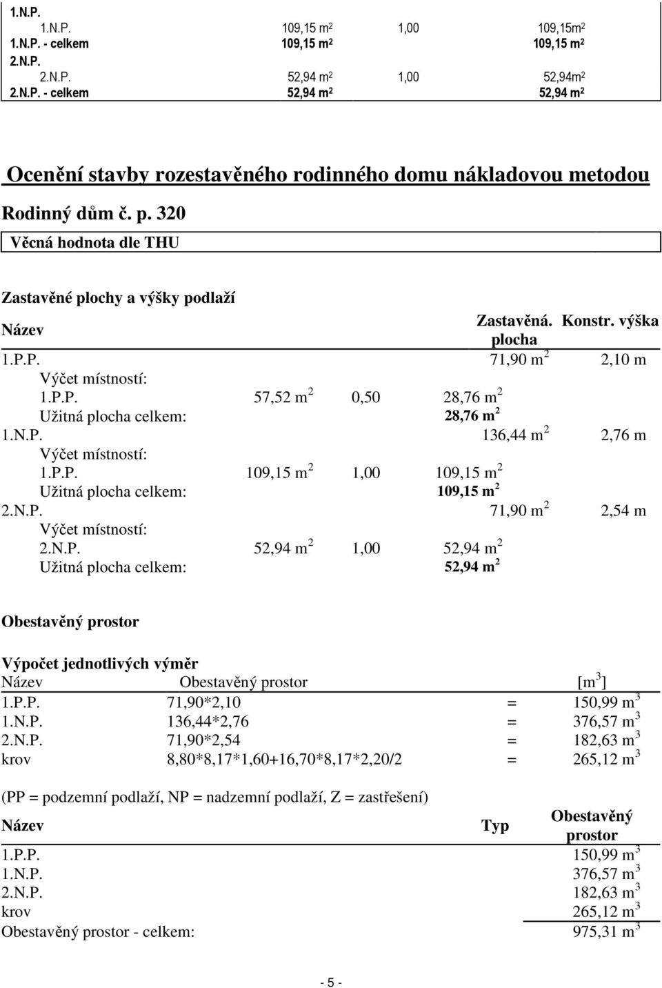 N.P. 136,44 m 2 2,76 m Výčet místností: 1.P.P. 109,15 m 2 1,00 109,15 m 2 Užitná plocha celkem: 109,15 m 2 2.N.P. 71,90 m 2 2,54 m Výčet místností: 2.N.P. 52,94 m 2 1,00 52,94 m 2 Užitná plocha celkem: 52,94 m 2 Obestavěný prostor Výpočet jednotlivých výměr Název Obestavěný prostor [m 3 ] 1.