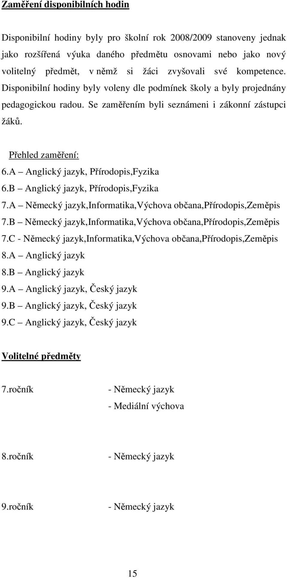 A Anglický jazyk, Přírodopis,Fyzika 6.B Anglický jazyk, Přírodopis,Fyzika 7.A Německý jazyk,informatika,výchova občana,přírodopis,zeměpis 7.