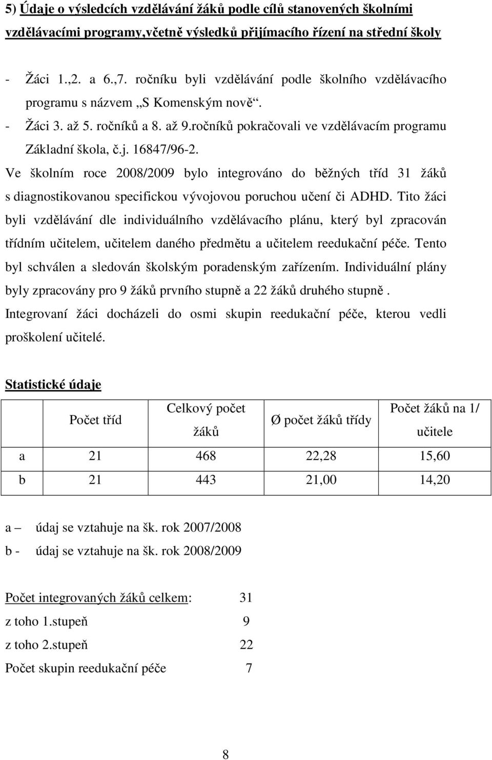 Ve školním roce 2008/2009 bylo integrováno do běžných tříd 31 žáků s diagnostikovanou specifickou vývojovou poruchou učení či ADHD.