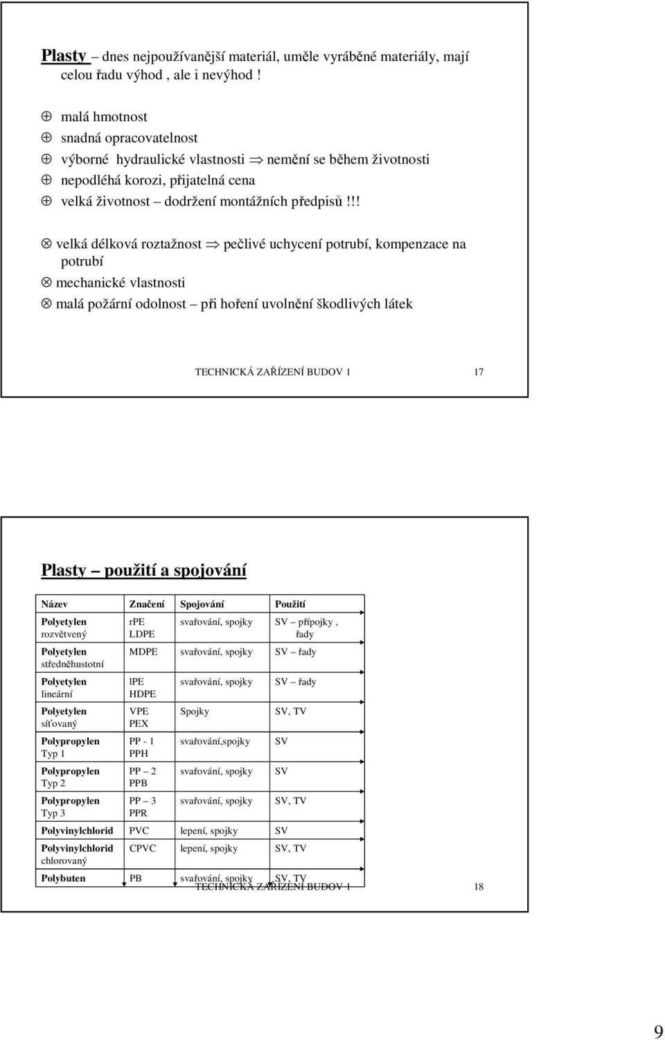 !! velká délková roztažnost pečlivé uchycení potrubí, kompenzace na potrubí mechanické vlastnosti malá požární odolnost při hoření uvolnění škodlivých látek TECHNICKÁ ZAŘÍZENÍ BUDOV 1 17 Plasty