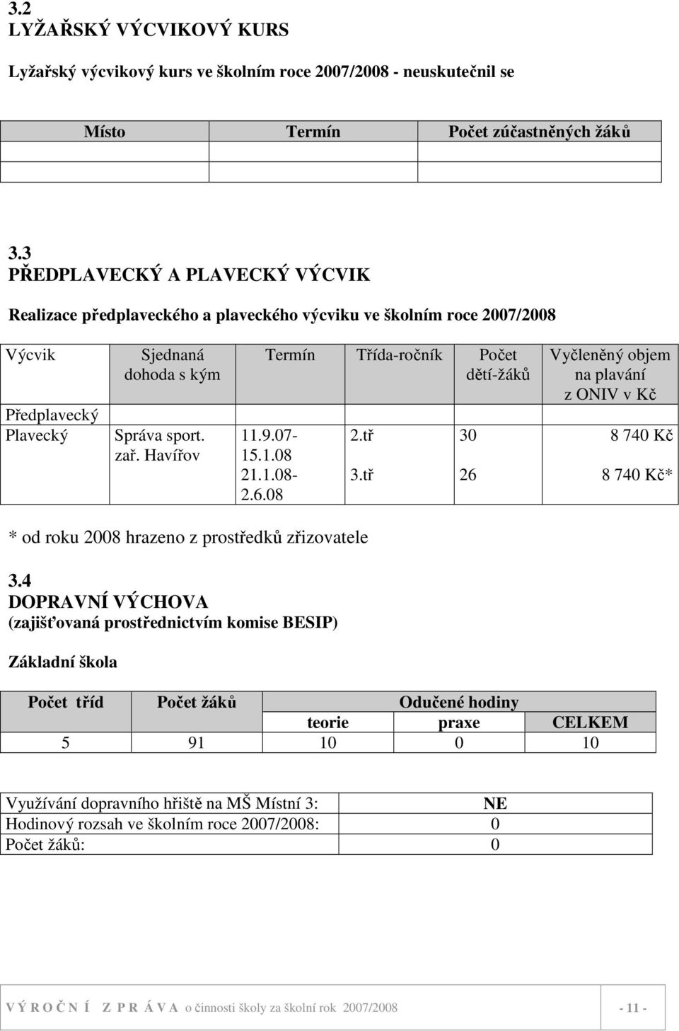 Havířov Termín Třída-ročník Počet dětí-žáků 11.9.07-15.1.08 21.1.08-2.6.08 2.tř 3.tř 30 26 Vyčleněný objem na plavání z ONIV v Kč 8 740 Kč 8 740 Kč* * od roku 2008 hrazeno z prostředků zřizovatele 3.