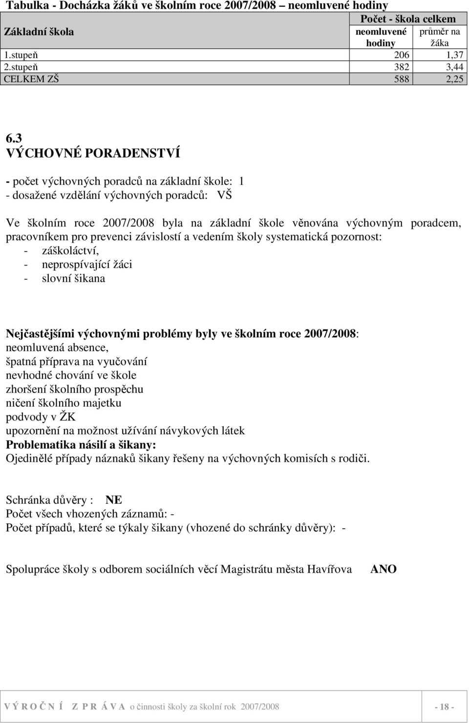 pracovníkem pro prevenci závislostí a vedením školy systematická pozornost: - záškoláctví, - neprospívající žáci - slovní šikana Nejčastějšími výchovnými problémy byly ve školním roce 2007/2008: