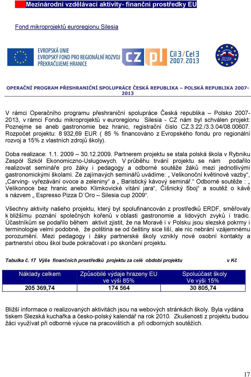 registrační číslo CZ.3.22./3.3.04/08.00607. Rozpočet projektu: 8 932,69 EUR ( 85 % financováno z Evropského fondu pro regionální rozvoj a 15% z vlastních zdrojů školy). Doba realizace: 1.1. 2009 30.